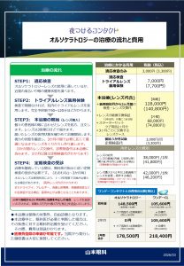 オルソ案内　治療と流れ2006年3月